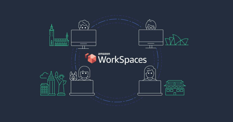 Amazon Workspaces